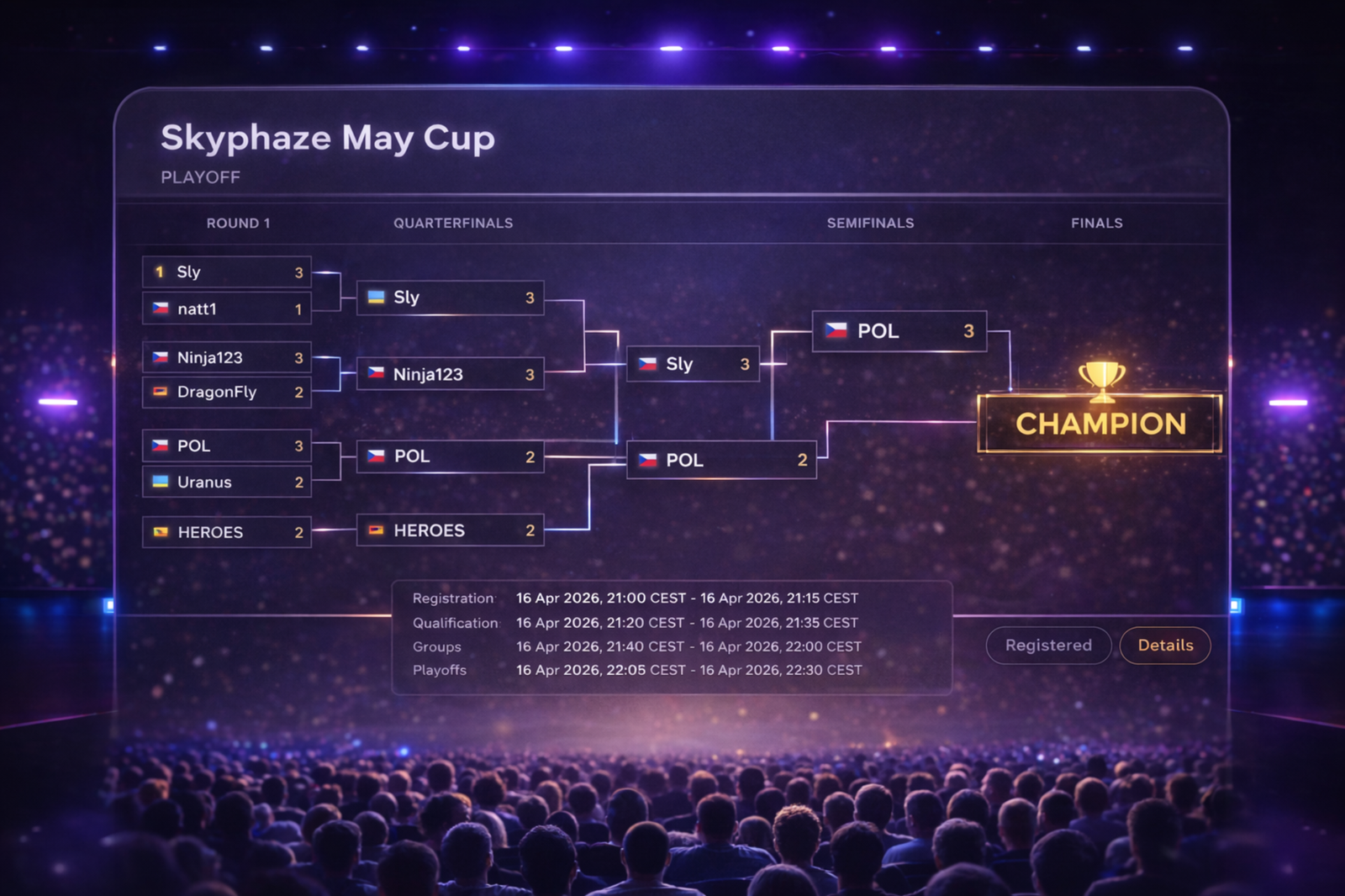 Skyphaze tournament playoff bracket